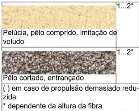 Kärcher BRC 4022 C - Ajustar a pressão de encosto das escovas - 2