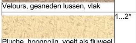 Kärcher BRC 4022 C - Programmakeuzeschakelaar - 3