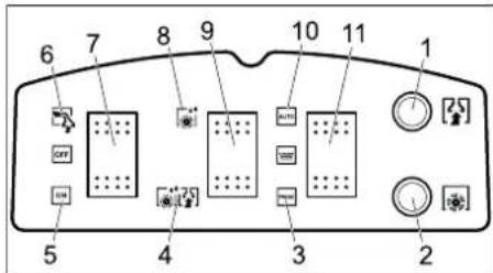 Kärcher BRC 4545 C - Ovladaci panel - 1