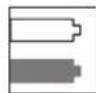 BOSCH ANGLE EXACT 2 Professional - Indicatorul cu LED - 1