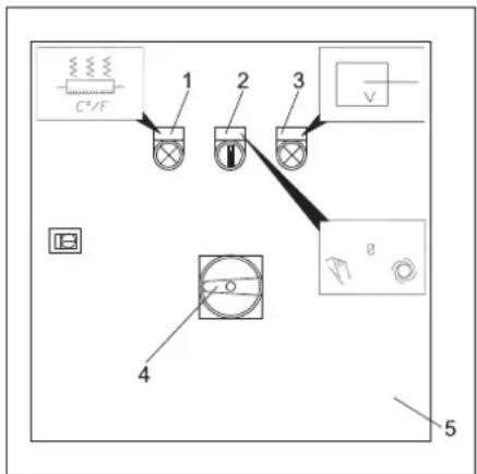 Kärcher HWE 860 - Eléments de commande - 1