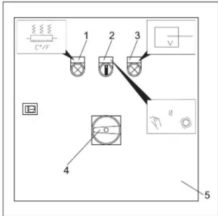 Kärcher HWE 860 - Vadības elementi - 1