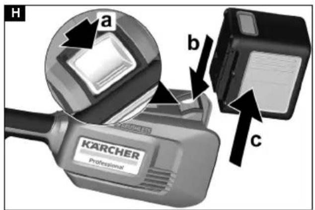 H a b c KARCHER PROFESSIONAL