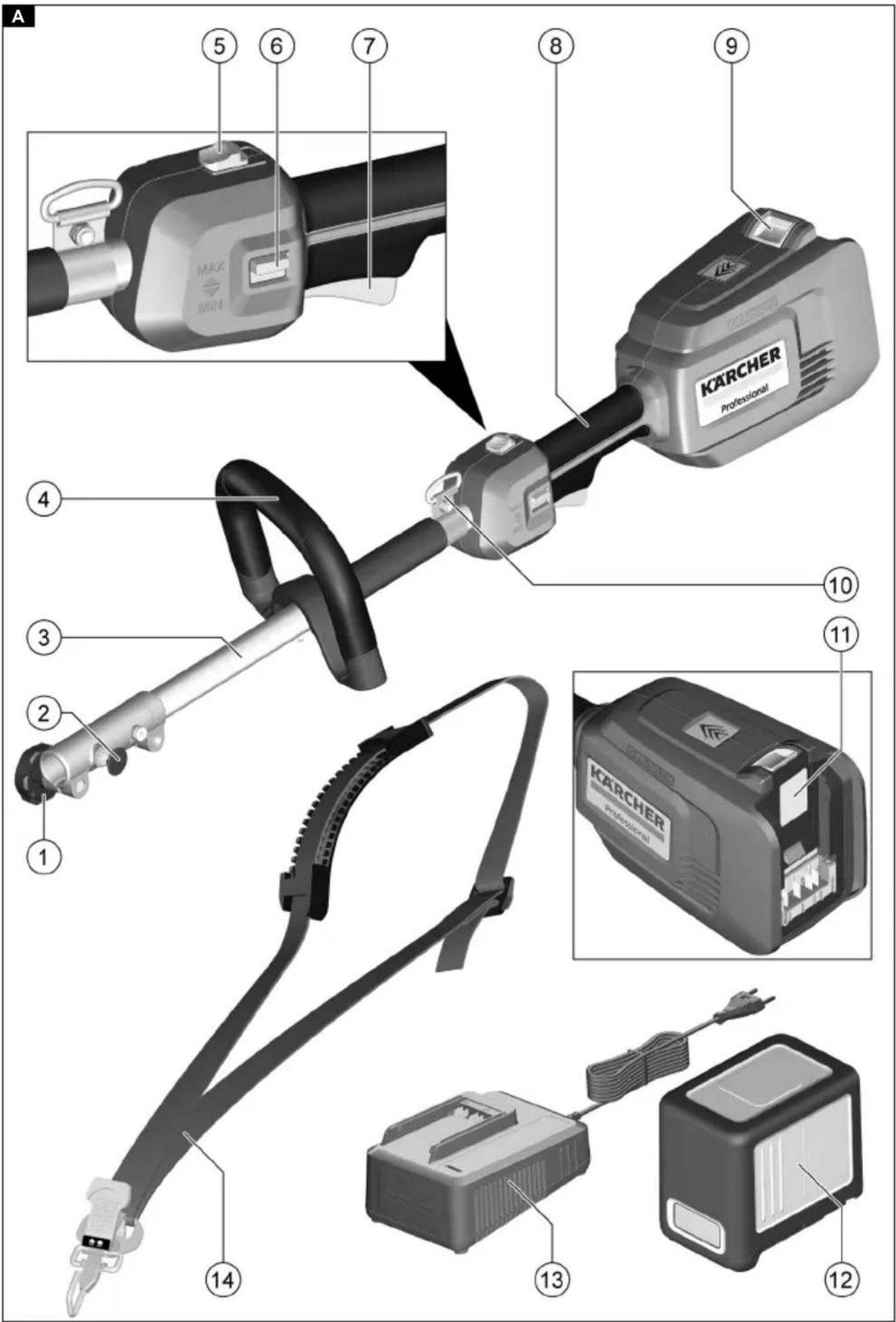 A ⑤ ⑥ ⑦ ⑧ ⑨ KARCHER PROFESSIONAL ④ ③ ② ① ⑩ ⑪ KARCHER PROFESSIONAL ⑭ ⑬ ⑭ ⑫ ⑬ ⑭ ⑫