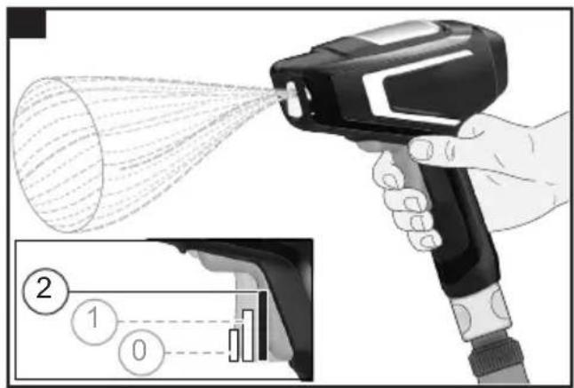 Diagram illustrating a handheld device with spray dose and component placement, showing numbered parts of the device.