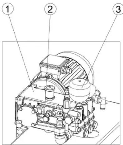 Kärcher CWB 3 - Géptermi szerviz statusz - 1
