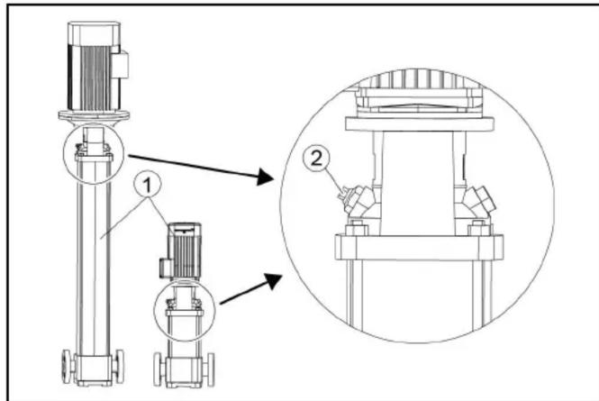 Kärcher CWB 3 - Purger la pompe centrifuge - 1