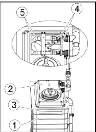 Kärcher CWB 3 - Schwimmerventil prufen - 2