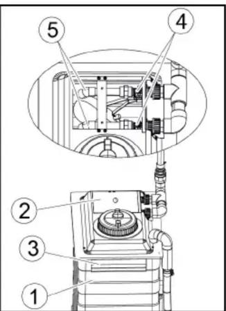 Kärcher CWB 3 - Uimuriventtilin tarkastus - 2