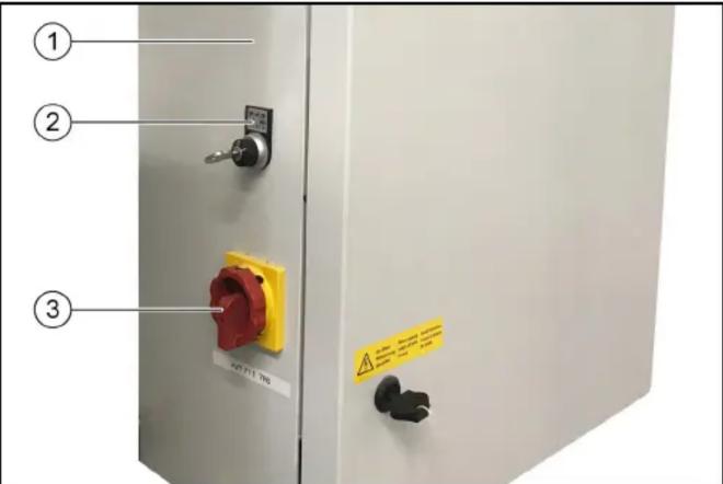Kärcher CWB 3 - Einspeiseverteiler - 1