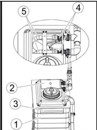Kärcher CWB 3 - Comprobación de la valvula de flotador - 2