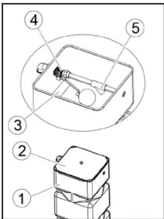 Kärcher CWB 3 - Uimuriventtilin tarkastus - 1