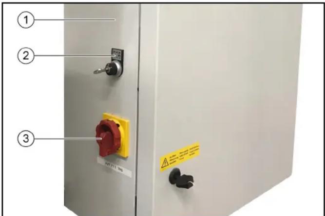 Kärcher CWB 3 - Distribuidor de alimentación - 1