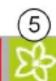 Kärcher CWB 3 - Statusna vrstica - 5