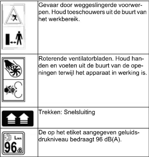 Kärcher LB 93036 Bp - Symbolen op het apparaat - 1