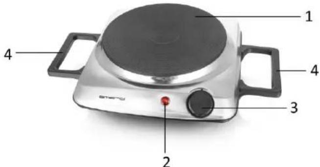 Emerio HP118931 - SAFETY INSTRUCTIONS - 2