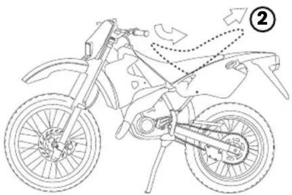 Beta RR 4T 125 AC (2015) - REMARQUE : - 2