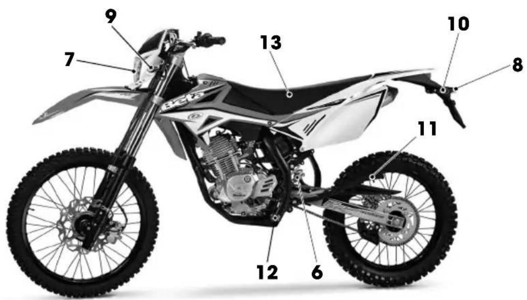 Beta RR 4T 125 AC (2015) - CONNAISSANCE DU VÉHICULE - 2