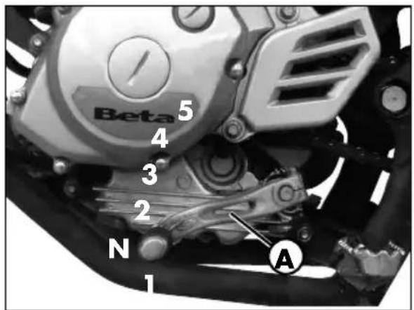 Beta RR 4T 125 AC (2015) - COMMUTATEUR DROIT - 1