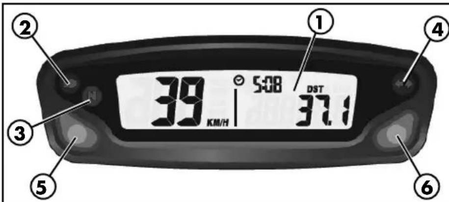 Beta RR 4T 125 AC (2015) - Sommaire - 1