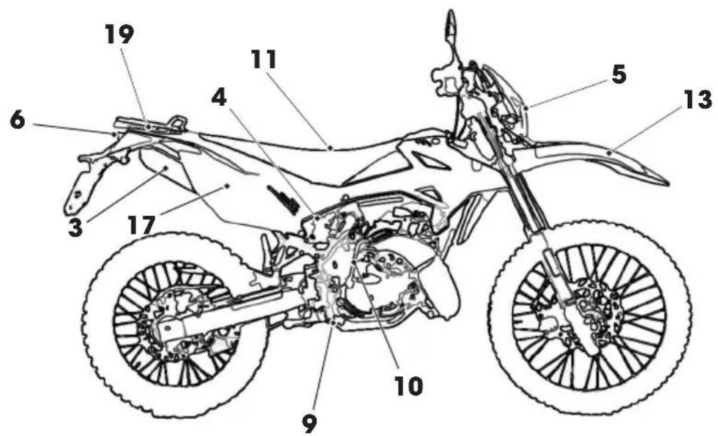 Beta RR 2T 50 (2018) - CONNAISSANCE DU VÉHICULE - 2