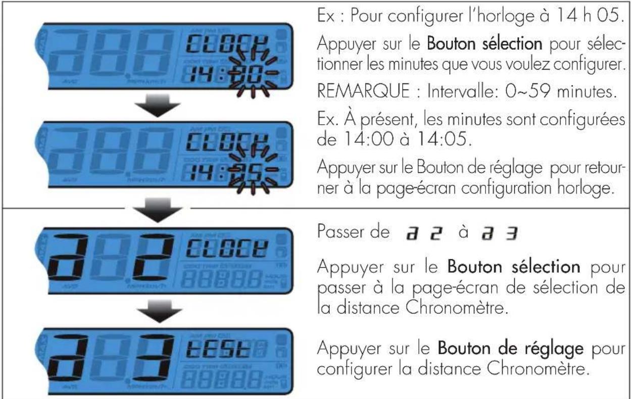 Beta RR 2T 50 (2018) - ENTRER DANS LE MODE CONFIGURATION Instructions de fonctionnement - 3