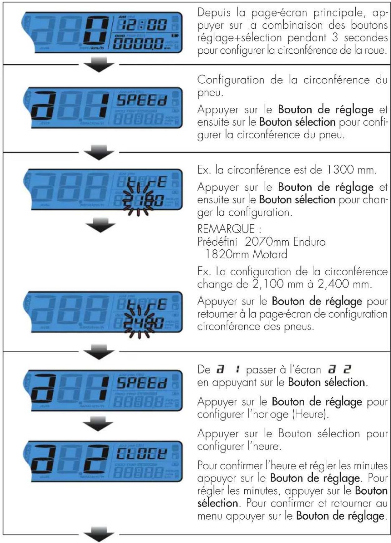 Beta RR 2T 50 (2018) - ENTRER DANS LE MODE CONFIGURATION Instructions de fonctionnement - 1