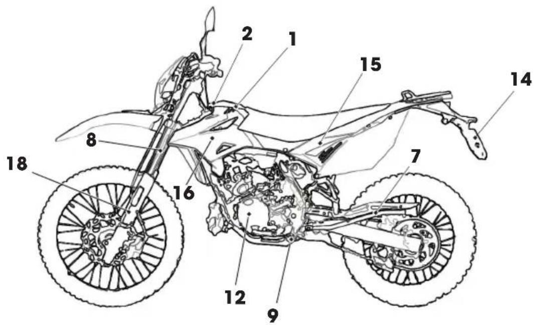 Beta RR 2T 50 (2018) - CONNAISSANCE DU VÉHICULE - 1