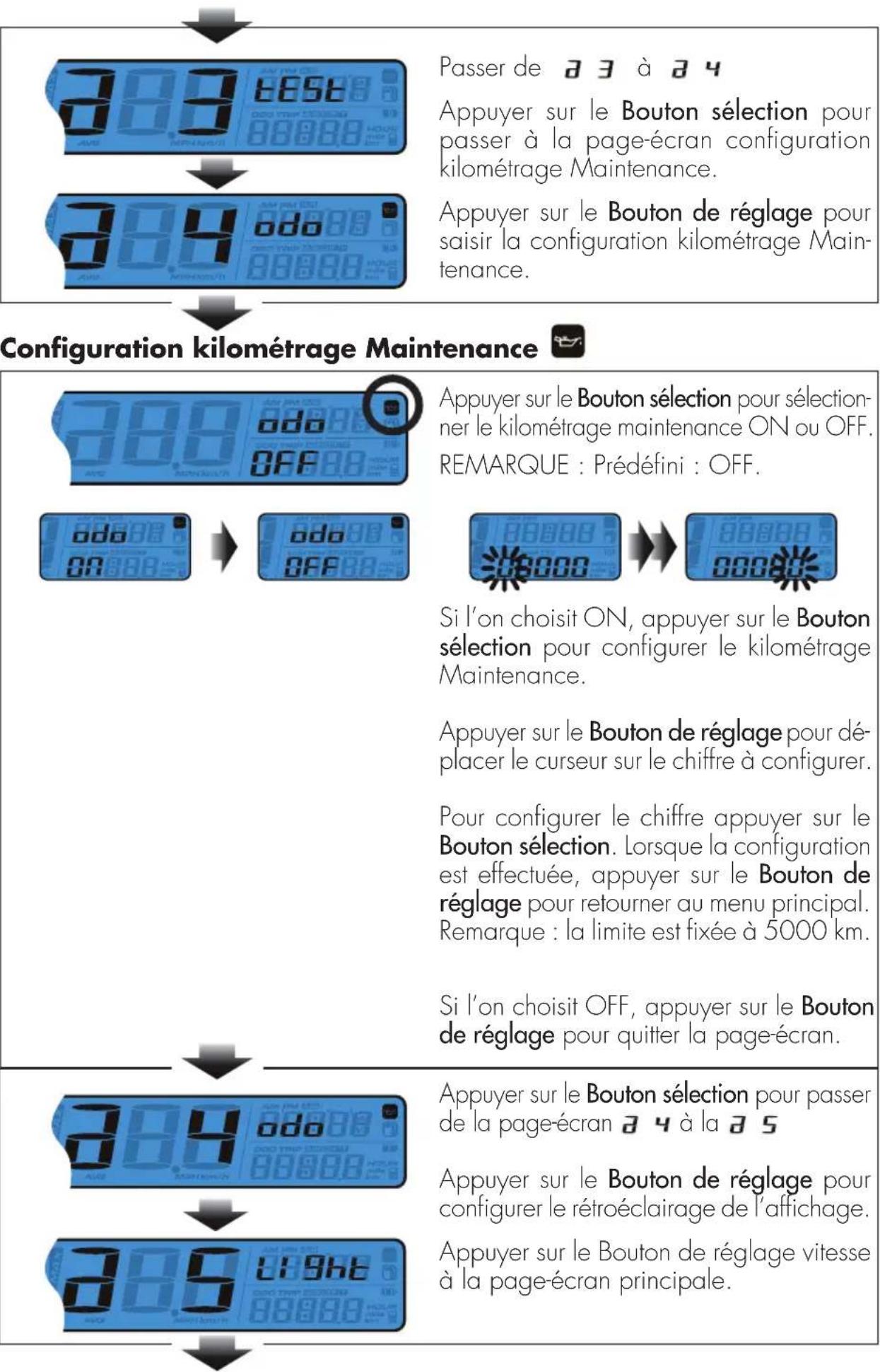 Beta RR 2T 50 (2018) - ENTRER DANS LE MODE CONFIGURATION Instructions de fonctionnement - 5