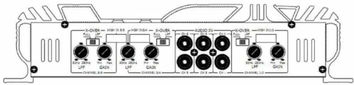 Auna AMPCH02 - Amplificatore a 6 canali - 1