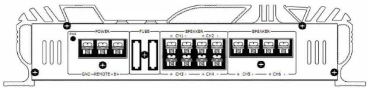 Auna AMPCH02 - INPUT SENSITIVITY CONTROL - 6