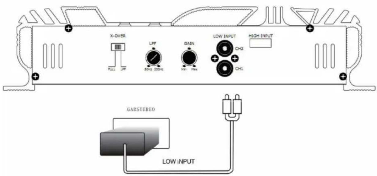 Auna AMPCH02 - CONNECTION TO THE CAR RADIO - 4