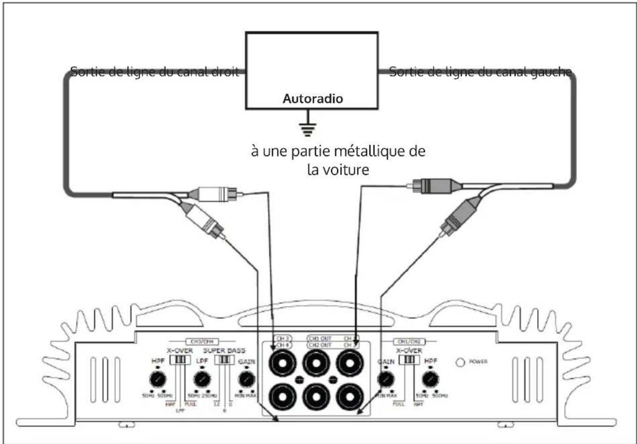 Auna C500 - CIRCUIT - 2