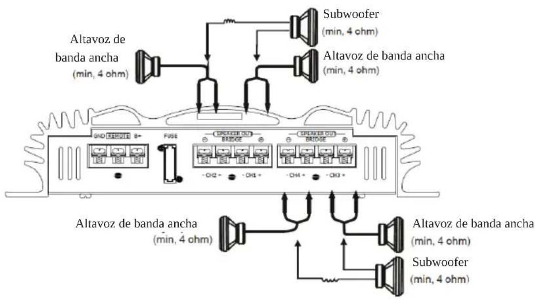 Auna C500 - Conexión de 6 canales - 1