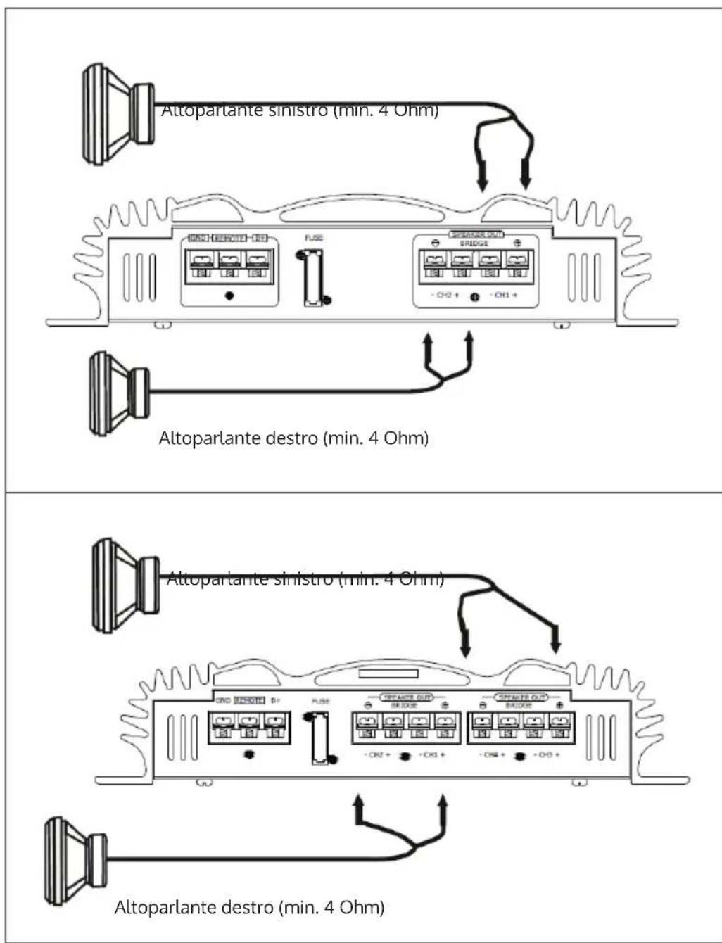 Auna C500 - Connessione a 2 canali - 1
