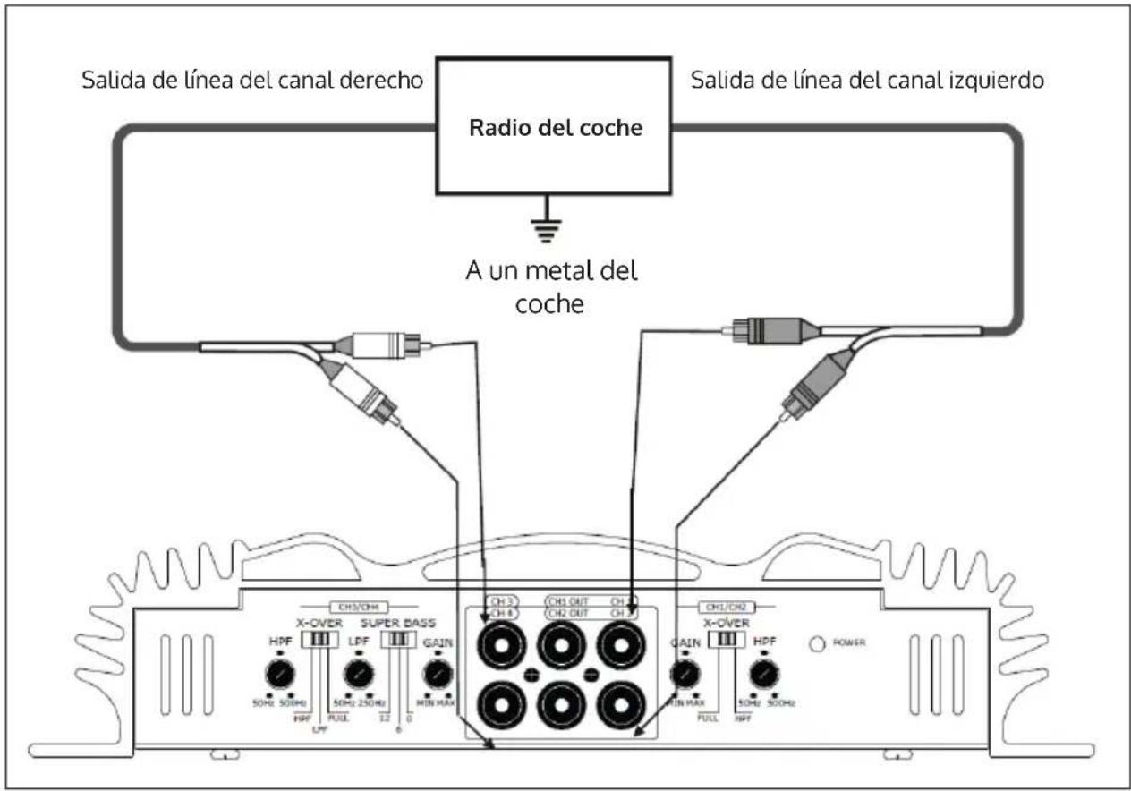 Auna C500 - CONEXIÓN DE LA RADIO DEL COCHE Y DE LOS ALTAVOCES - 1