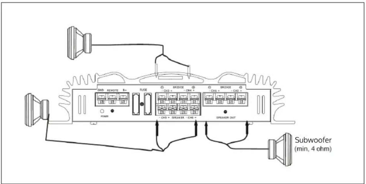 Auna C500 - CONNESSIONE ALTOPARLANTI - 2