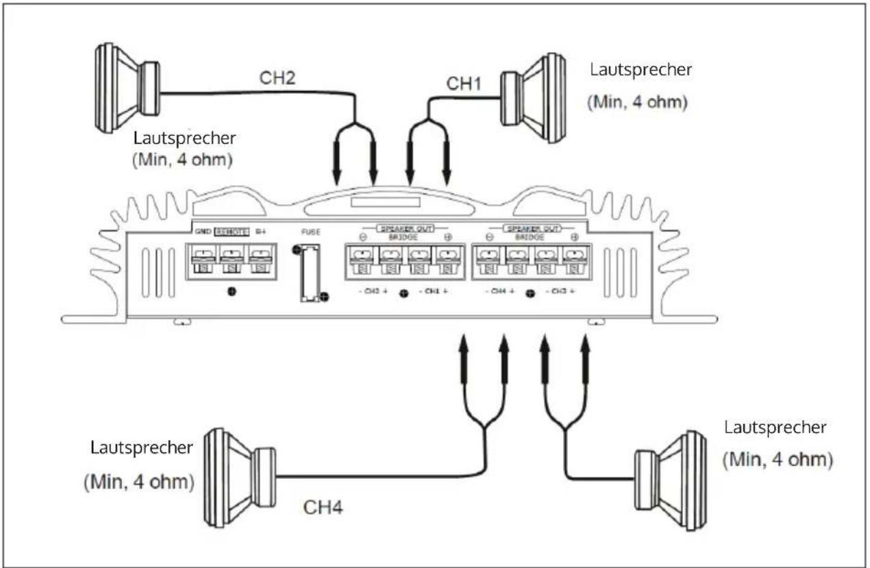 Auna C500 - LAUTSPRECHERANSCHLUSS - 1