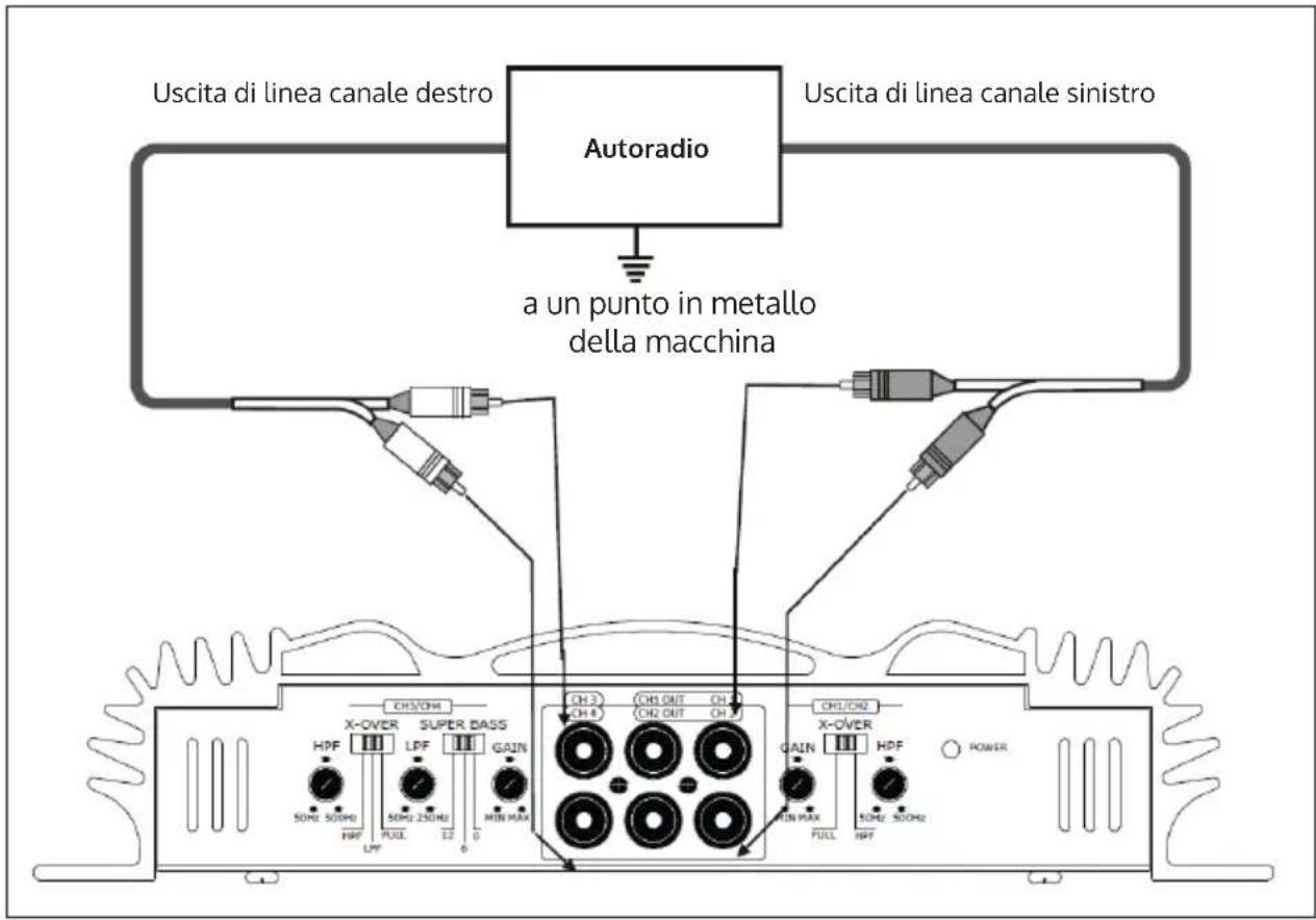 Auna C500 - COLLEGAMENTO DELL'AUTORADIO E DELL'ALTOPARLANTE - 1