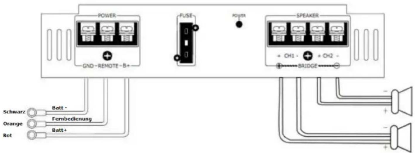 Auna AB450 - Connections 10001277 - 3