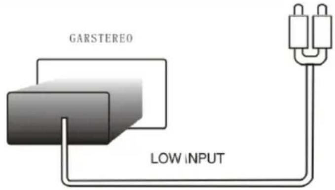 Auna AB450 - Connections 10001277 - 2
