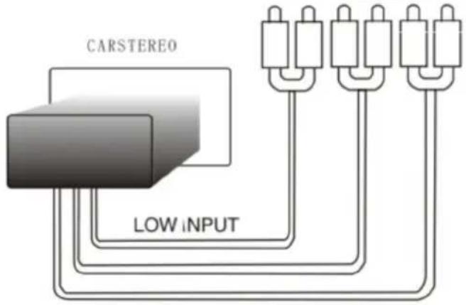 Auna AB450 - Connections 10001278 - 2