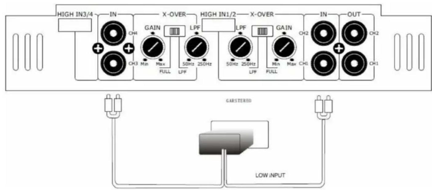 Auna AB450 - Connections 10000849 - 1