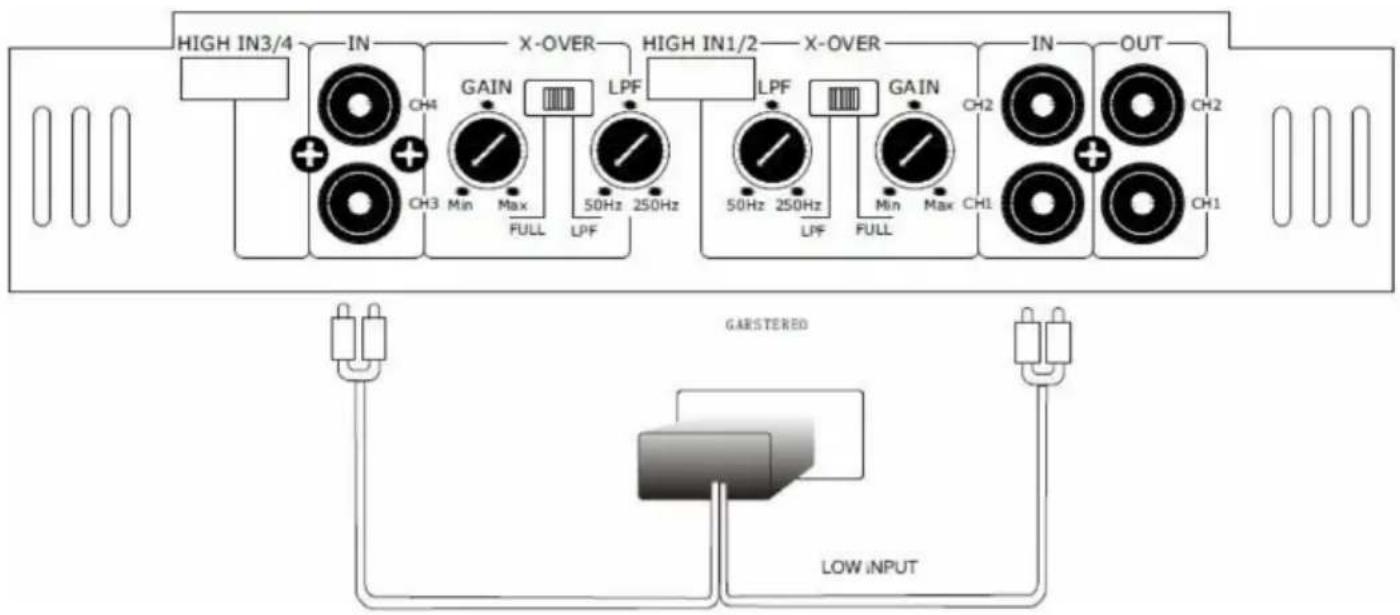 Auna AB450 - Branchements /Mise en marche 10000849 - 1