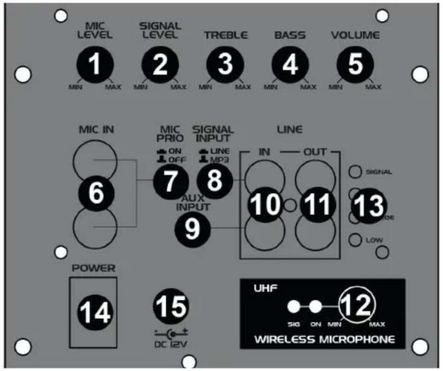 Auna Streetstar 10 - DESCRIPTION - 1