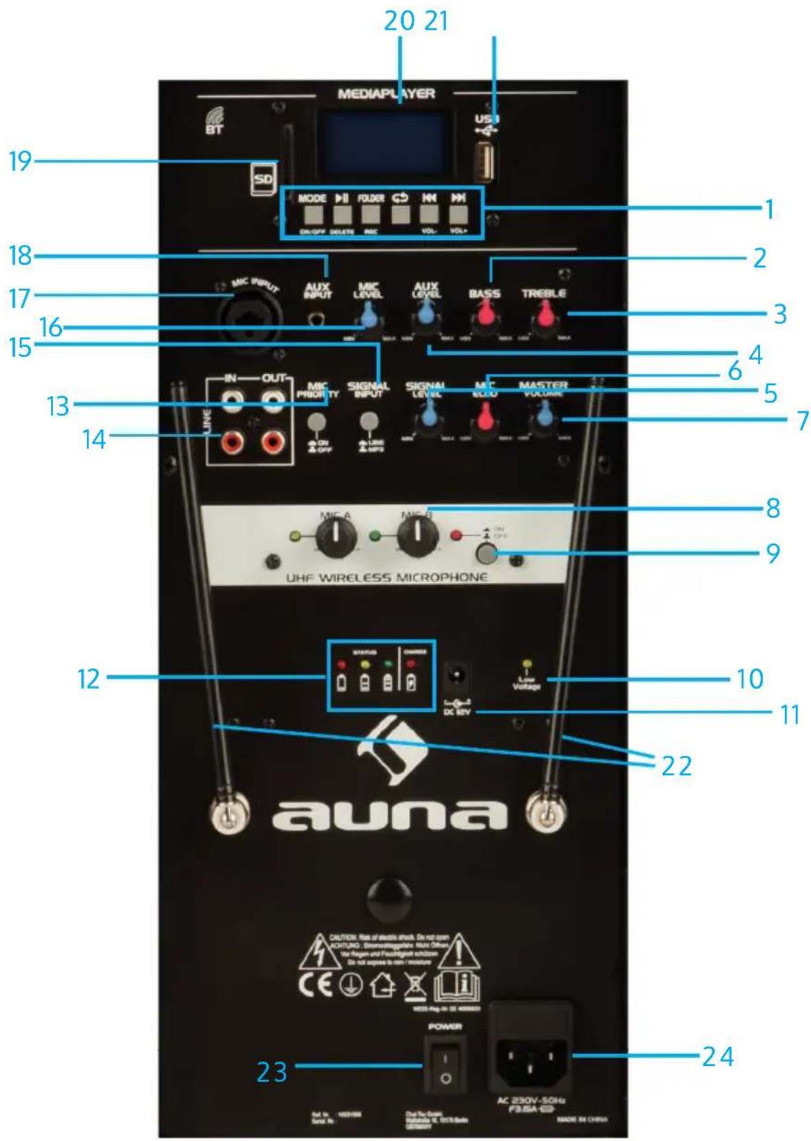 Auna Streetstar 15 - ÉléMENTS DE COMMANDE ET ConnEXIONS - 1