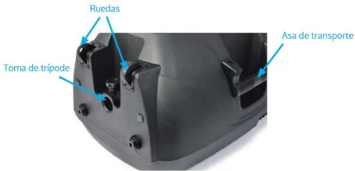 Auna Streetstar 15 - PROPIEDADES MOVILES - 2