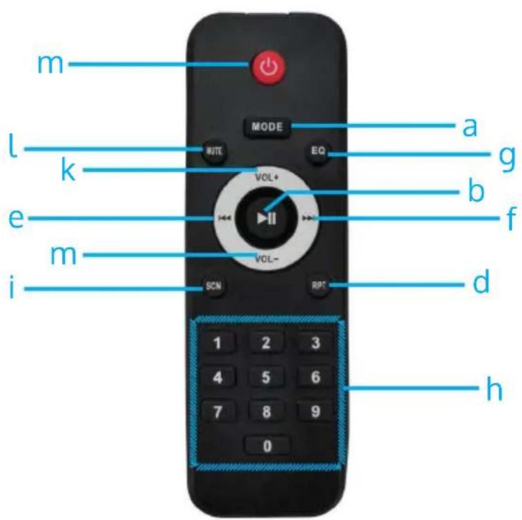 Auna Streetstar 15 - CONTROL REMOTO PARA EL REPRODUCTOR DE MEDIOS - 1