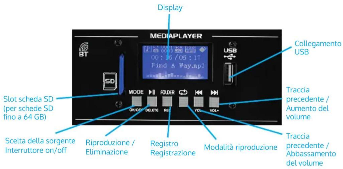 Auna Streetstar 15 - LETTORE MULTIMEDIALE - 1