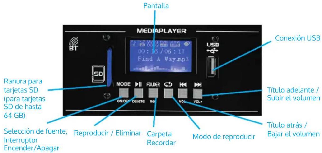 Auna Streetstar 15 - REPRODUCTOR DE MEDIOS - 1